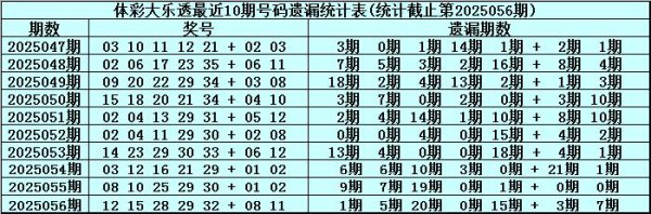 壹号娱乐(中国游)官方网站